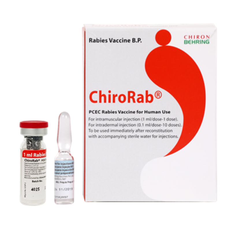 Chirorab Rabies Vaccine - For Human